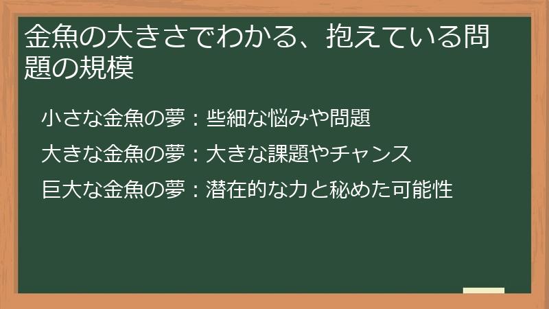 金魚の大きさでわかる、抱えている問題の規模