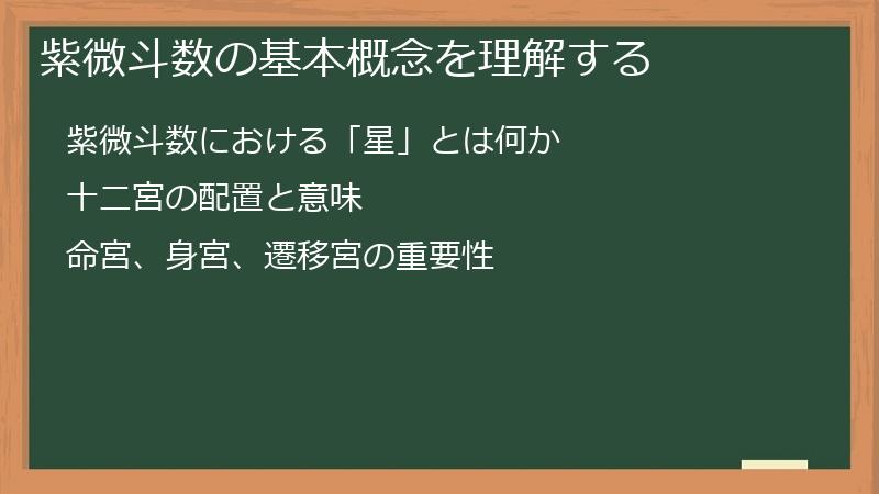 紫微斗数の基本概念を理解する