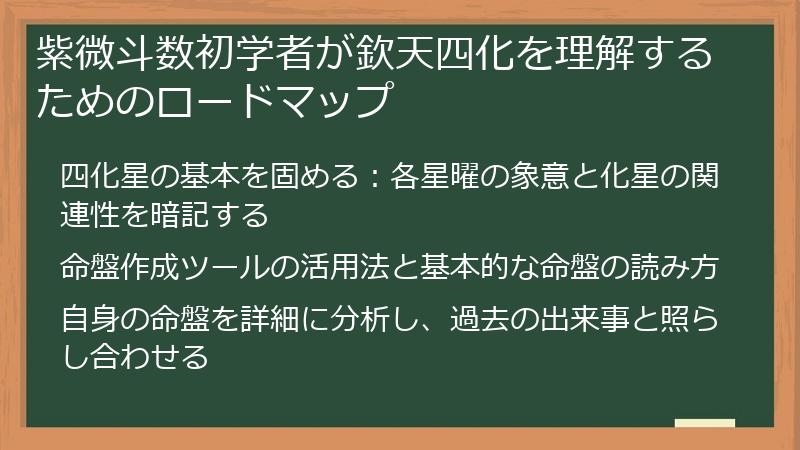 紫微斗数初学者が欽天四化を理解するためのロードマップ