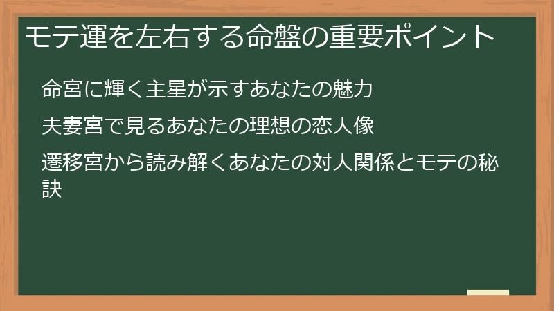 モテ運を左右する命盤の重要ポイント