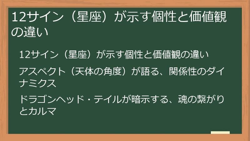 12サイン（星座）が示す個性と価値観の違い