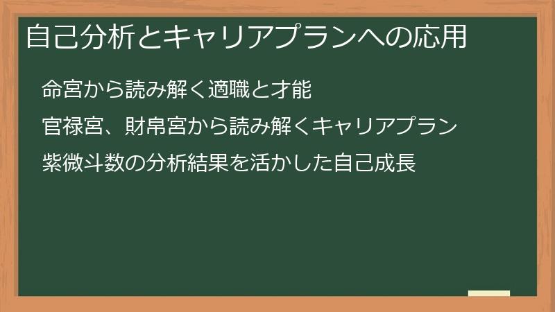 自己分析とキャリアプランへの応用