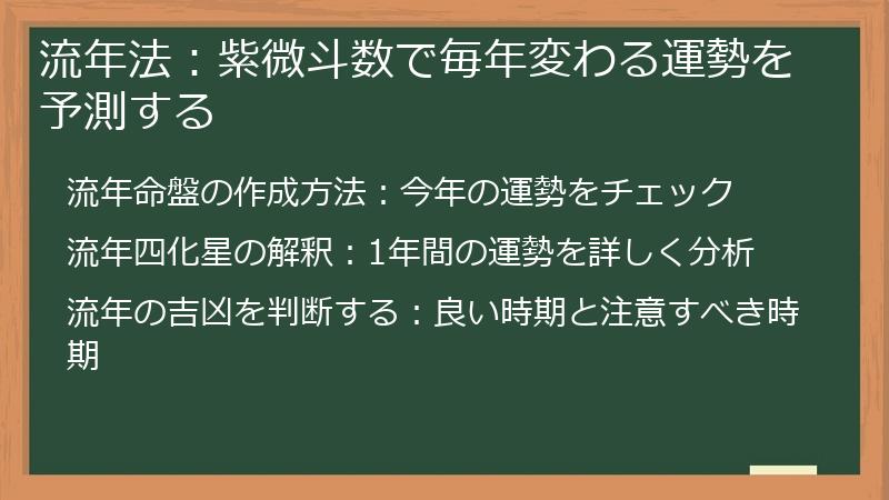 流年法：紫微斗数で毎年変わる運勢を予測する