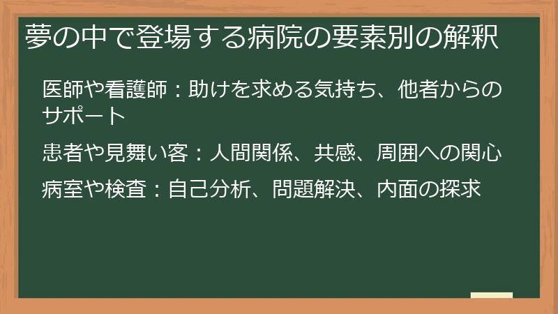 夢の中で登場する病院の要素別の解釈