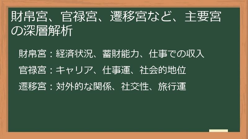 財帛宮、官禄宮、遷移宮など、主要宮の深層解析