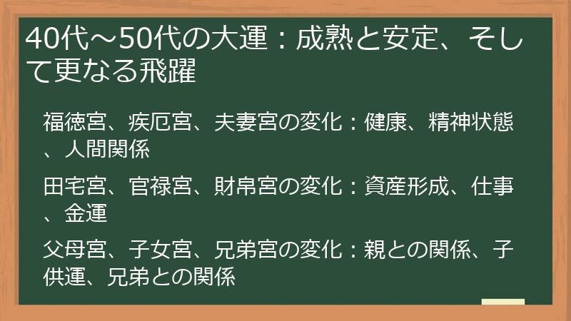40代～50代の大運：成熟と安定、そして更なる飛躍