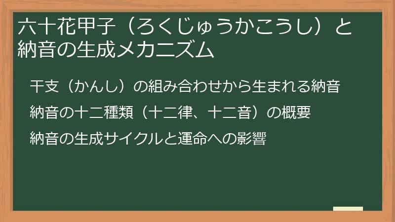 六十花甲子（ろくじゅうかこうし）と納音の生成メカニズム