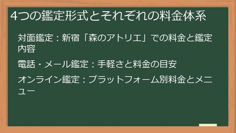 4つの鑑定形式とそれぞれの料金体系