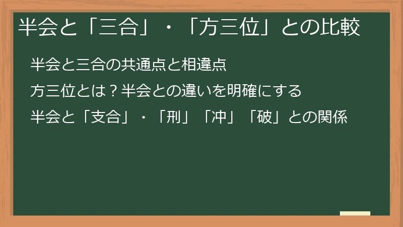 半会と「三合」・「方三位」との比較