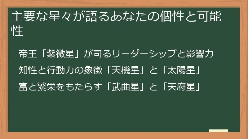 主要な星々が語るあなたの個性と可能性