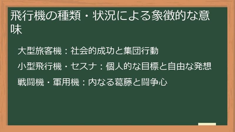 飛行機の種類・状況による象徴的な意味
