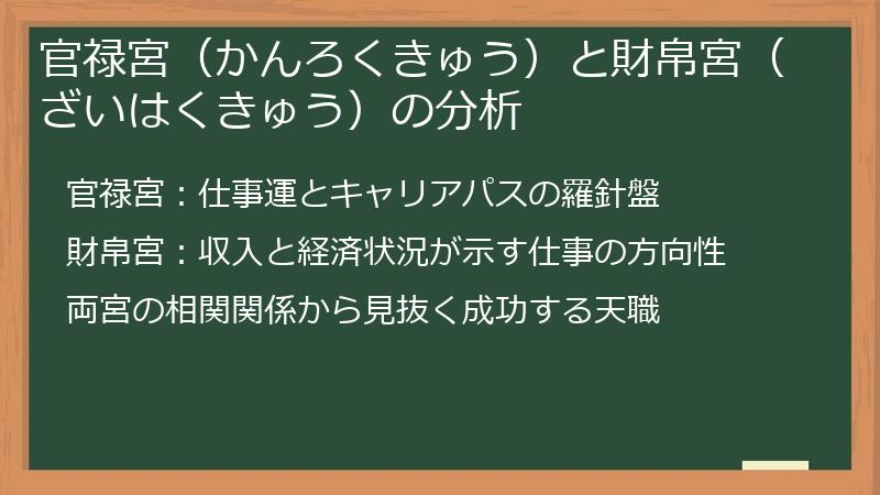 官禄宮（かんろくきゅう）と財帛宮（ざいはくきゅう）の分析