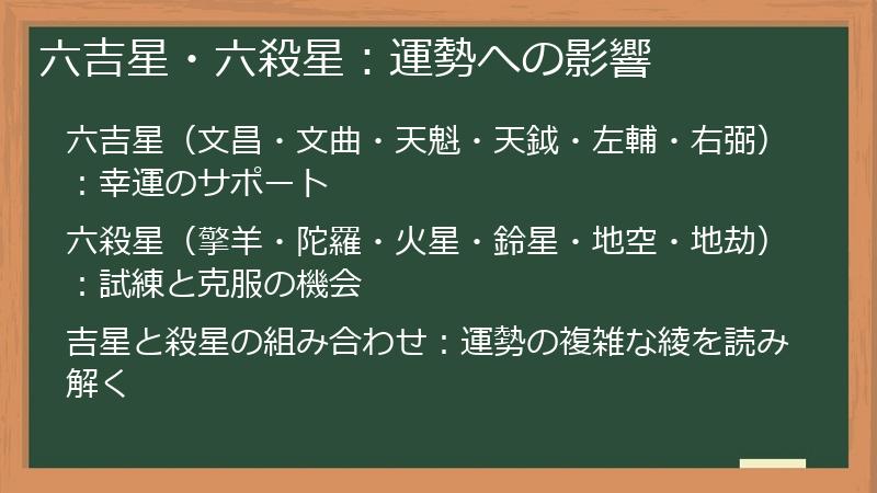 六吉星・六殺星：運勢への影響