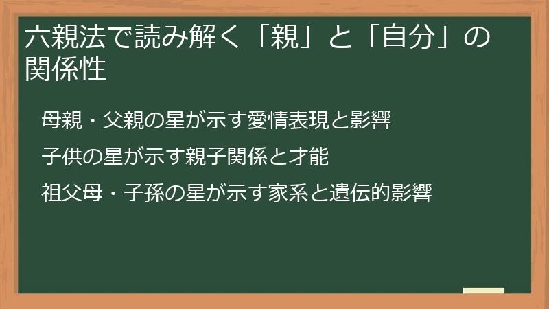 六親法で読み解く「親」と「自分」の関係性