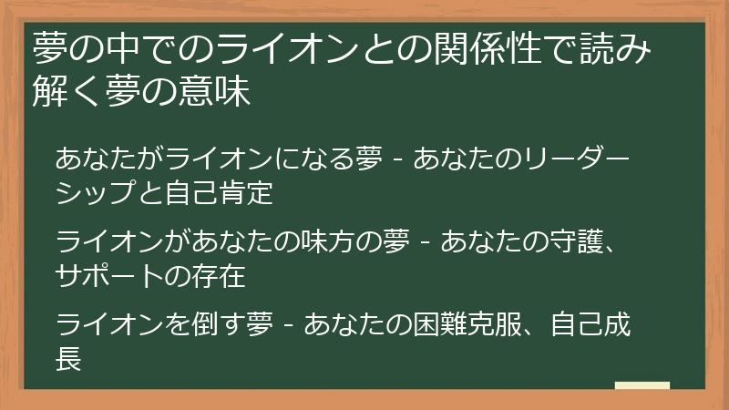 夢の中でのライオンとの関係性で読み解く夢の意味