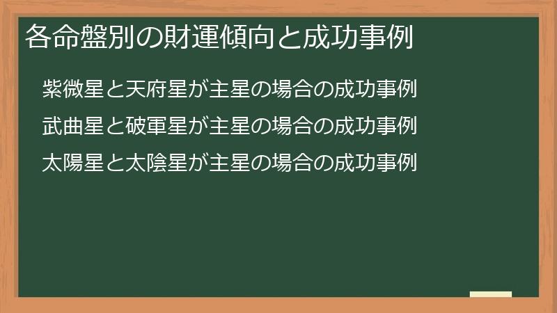 各命盤別の財運傾向と成功事例