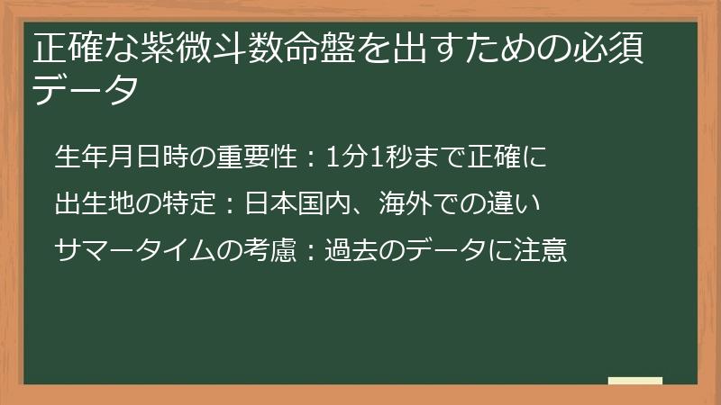 正確な紫微斗数命盤を出すための必須データ