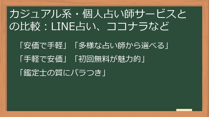 カジュアル系・個人占い師サービスとの比較:LINE占い、ココナラなど