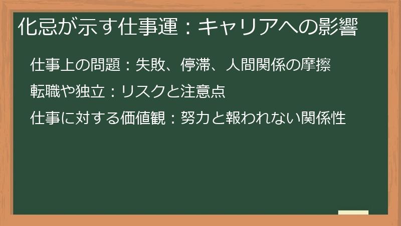 化忌が示す仕事運：キャリアへの影響