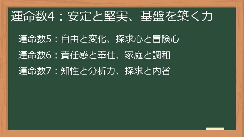運命数4：安定と堅実、基盤を築く力