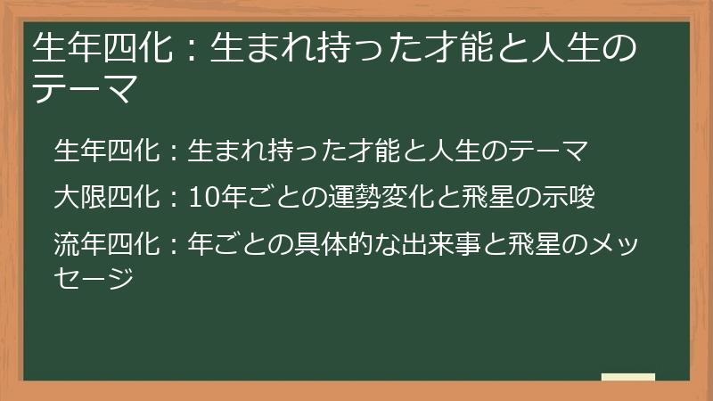 生年四化：生まれ持った才能と人生のテーマ