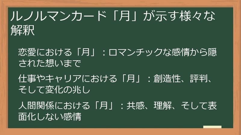 ルノルマンカード「月」が示す様々な解釈