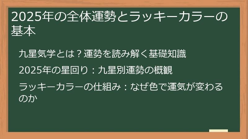 2025年の全体運勢とラッキーカラーの基本
