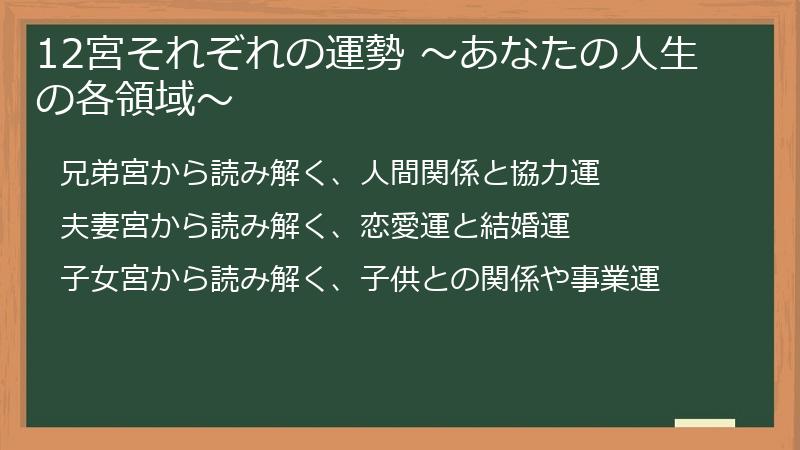 12宮それぞれの運勢 ～あなたの人生の各領域～