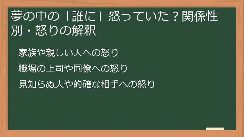 夢の中の「誰に」怒っていた？関係性別・怒りの解釈