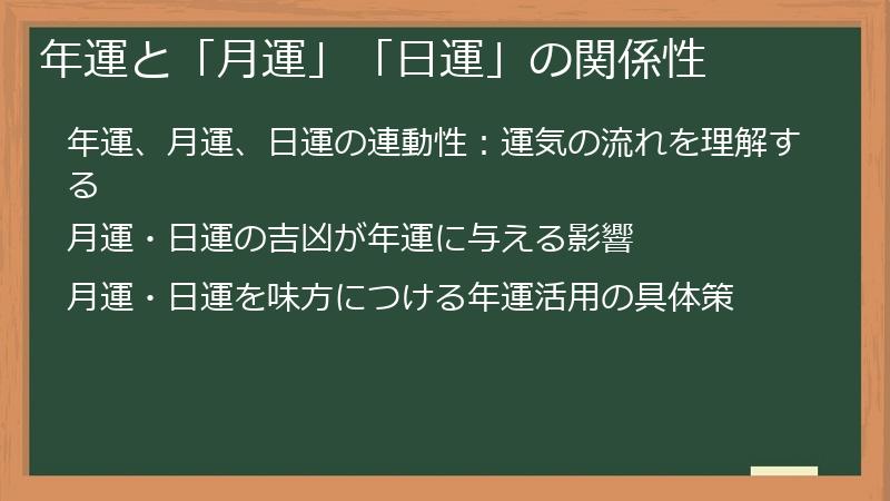 年運と「月運」「日運」の関係性