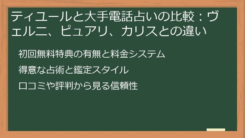 ティユールと大手電話占いの比較：ヴェルニ、ピュアリ、カリスとの違い