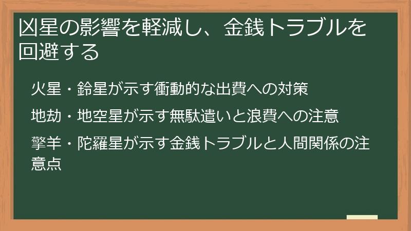 凶星の影響を軽減し、金銭トラブルを回避する