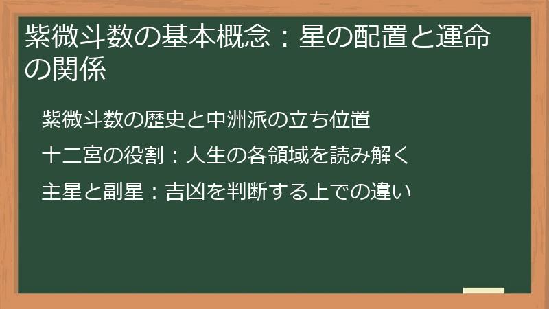 紫微斗数の基本概念：星の配置と運命の関係