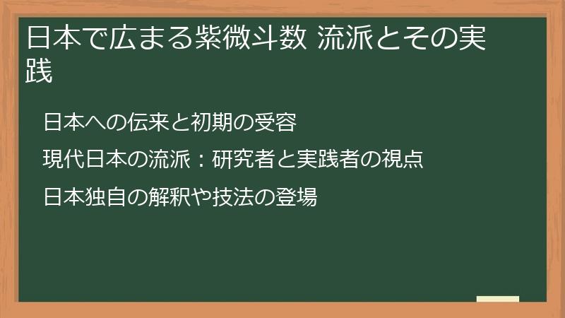 日本で広まる紫微斗数 流派とその実践