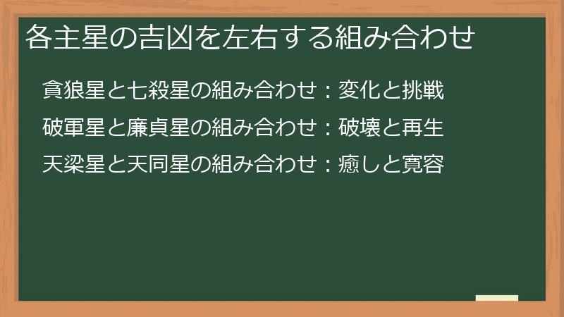 各主星の吉凶を左右する組み合わせ