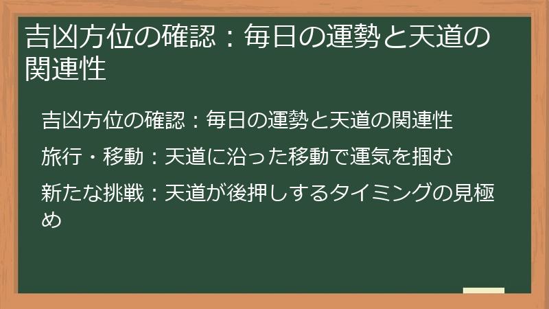 吉凶方位の確認：毎日の運勢と天道の関連性