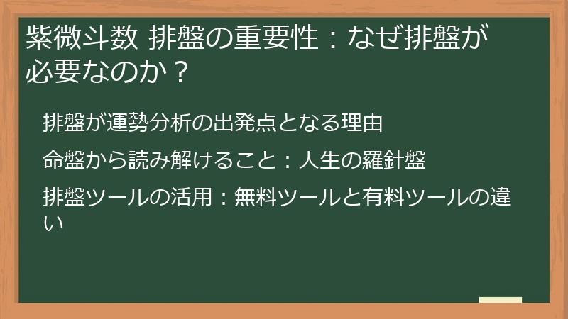 紫微斗数 排盤の重要性：なぜ排盤が必要なのか？