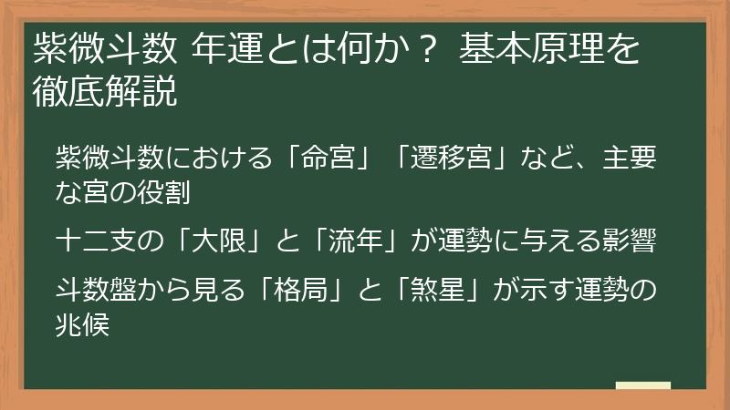 紫微斗数 年運とは何か？ 基本原理を徹底解説