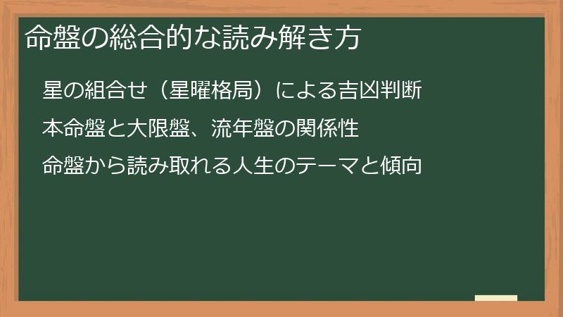 命盤の総合的な読み解き方