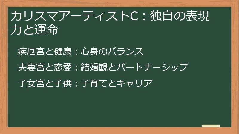 カリスマアーティストC：独自の表現力と運命