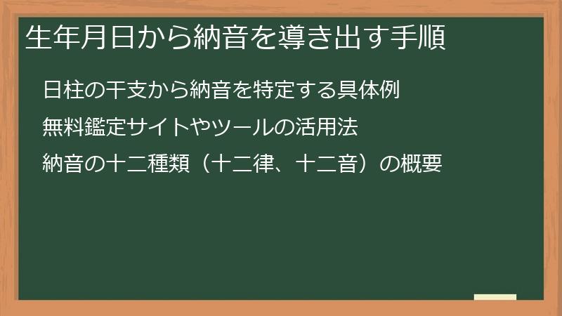 生年月日から納音を導き出す手順