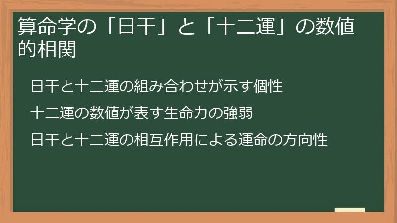算命学の「日干」と「十二運」の数値的相関