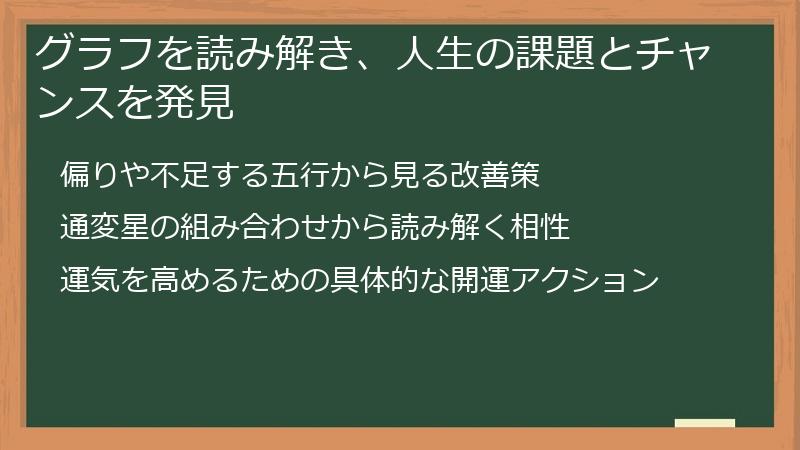グラフを読み解き、人生の課題とチャンスを発見