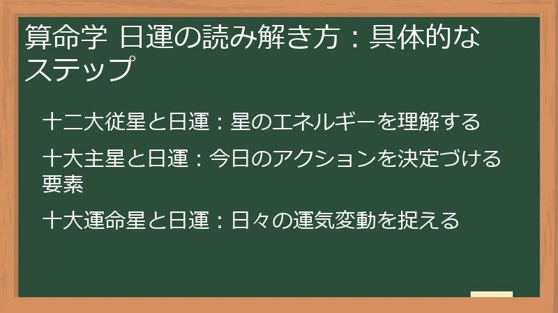 算命学 日運の読み解き方：具体的なステップ