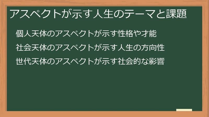 アスペクトが示す人生のテーマと課題