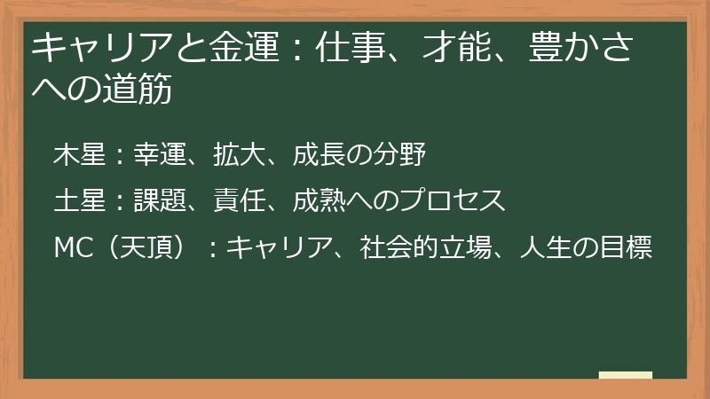 キャリアと金運：仕事、才能、豊かさへの道筋