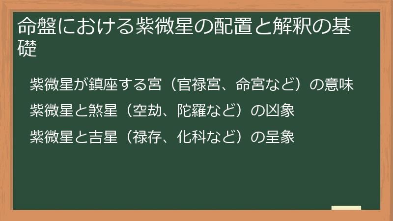 命盤における紫微星の配置と解釈の基礎