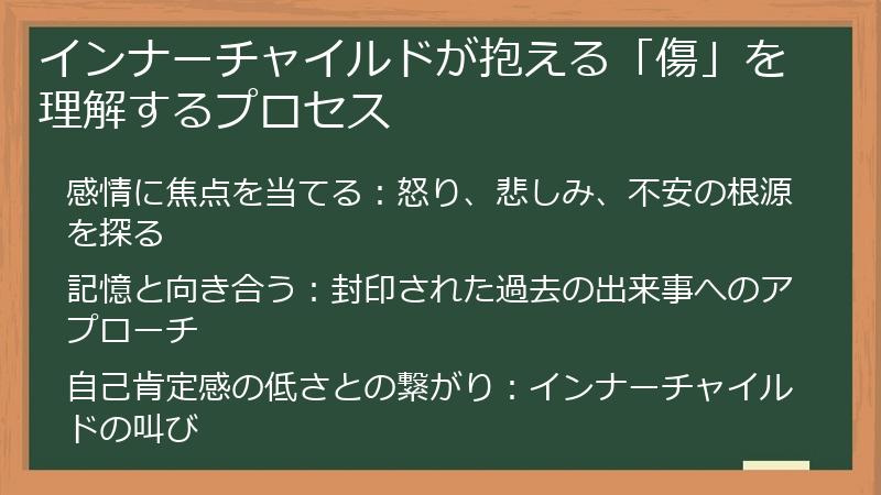 インナーチャイルドが抱える「傷」を理解するプロセス