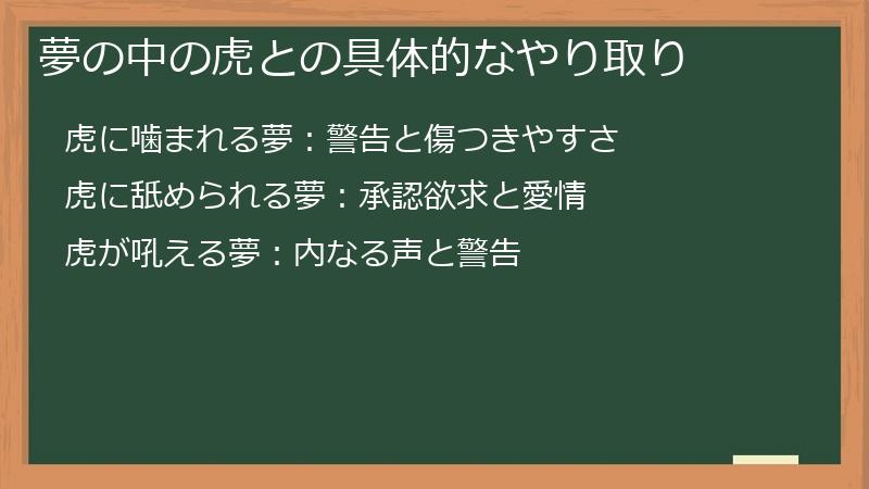 夢の中の虎との具体的なやり取り