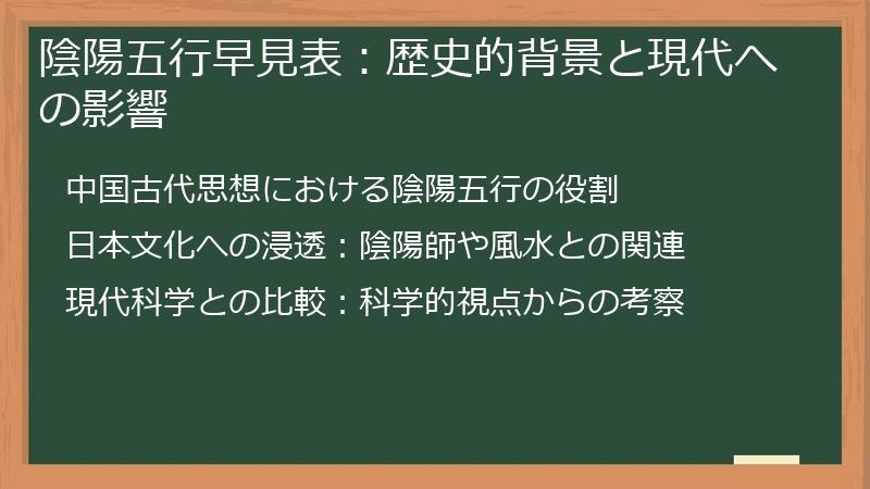 陰陽五行早見表:歴史的背景と現代への影響